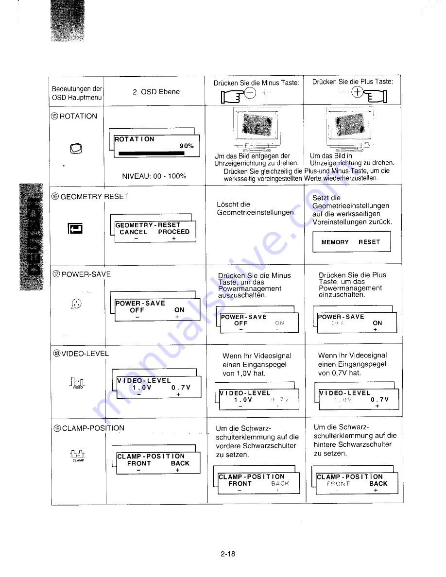 Mitsubishi FFT9905SKHFW User Manual Download Page 48