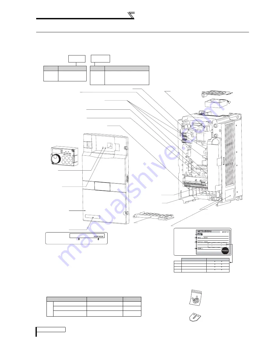 Mitsubishi FR-A740-00023-EC Instruction Manual Download Page 12