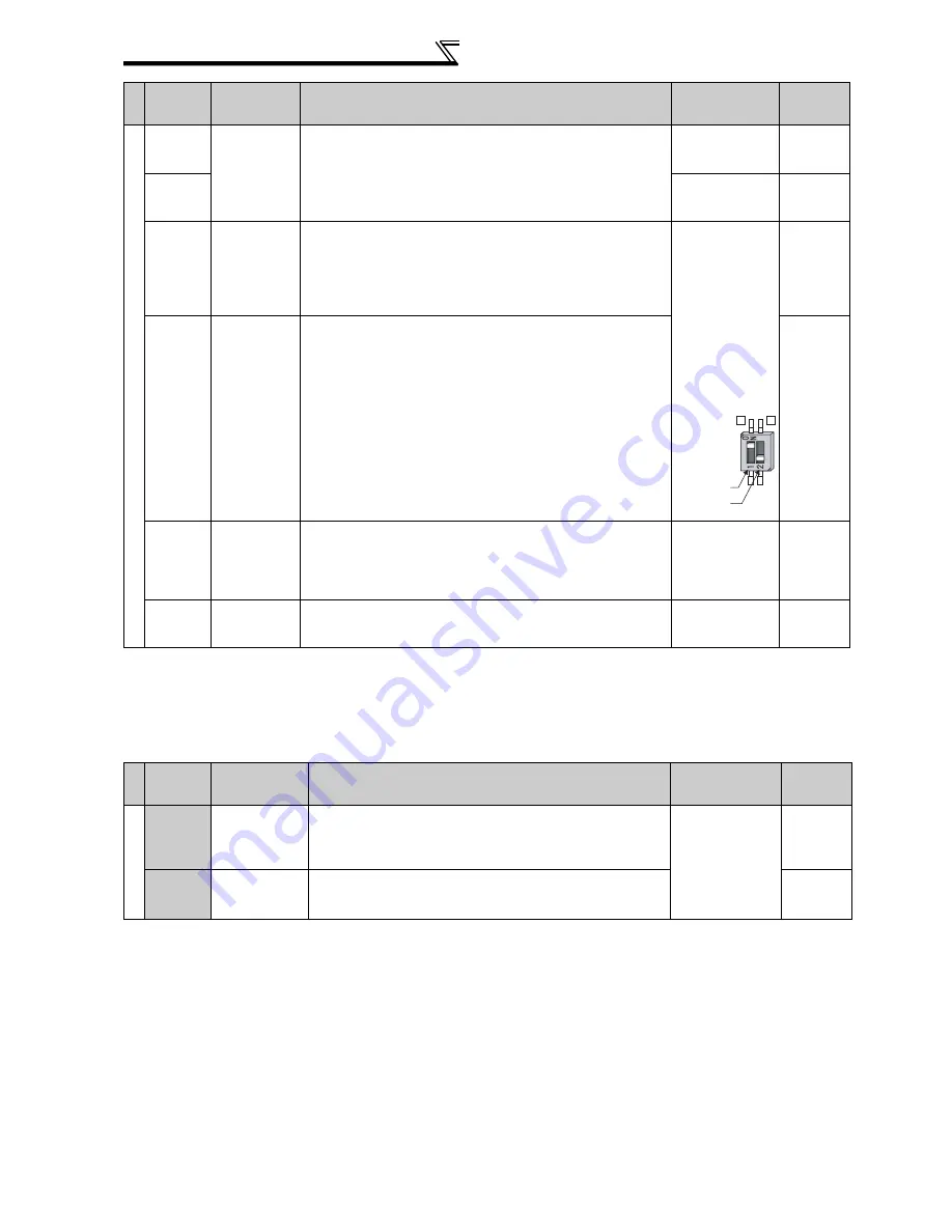 Mitsubishi FR-A740-00023-EC Instruction Manual Download Page 34