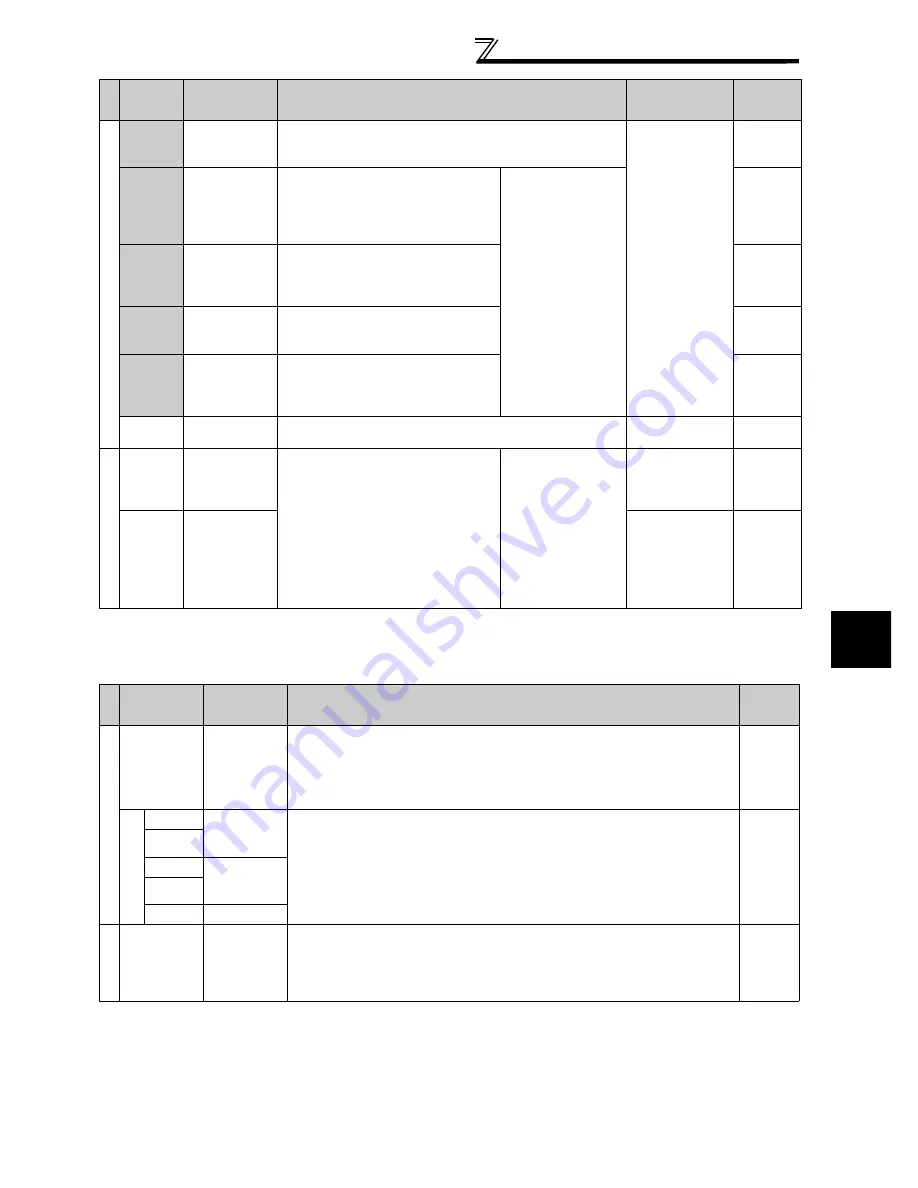 Mitsubishi FR-A740-00023-EC Instruction Manual Download Page 35