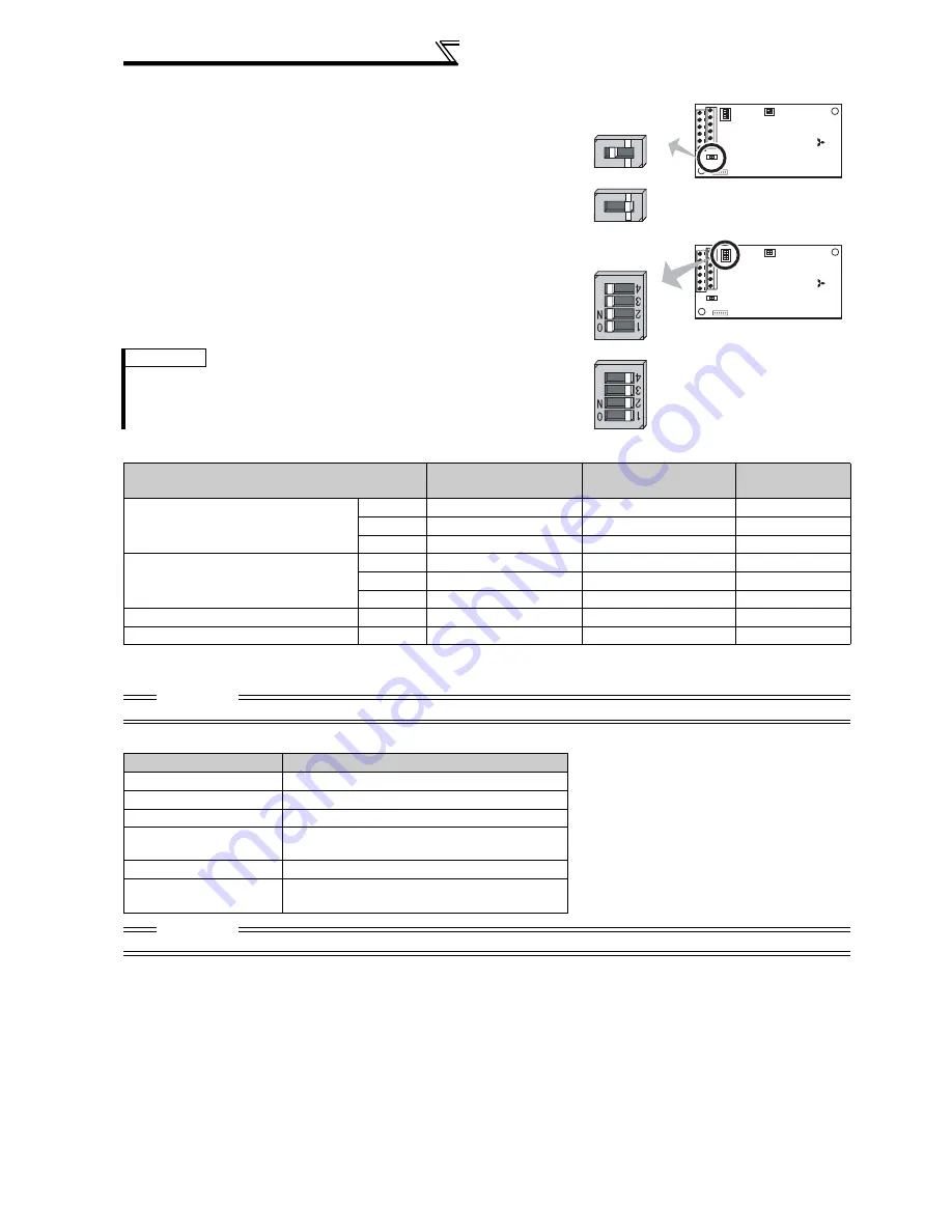 Mitsubishi FR-A740-00023-EC Instruction Manual Download Page 42