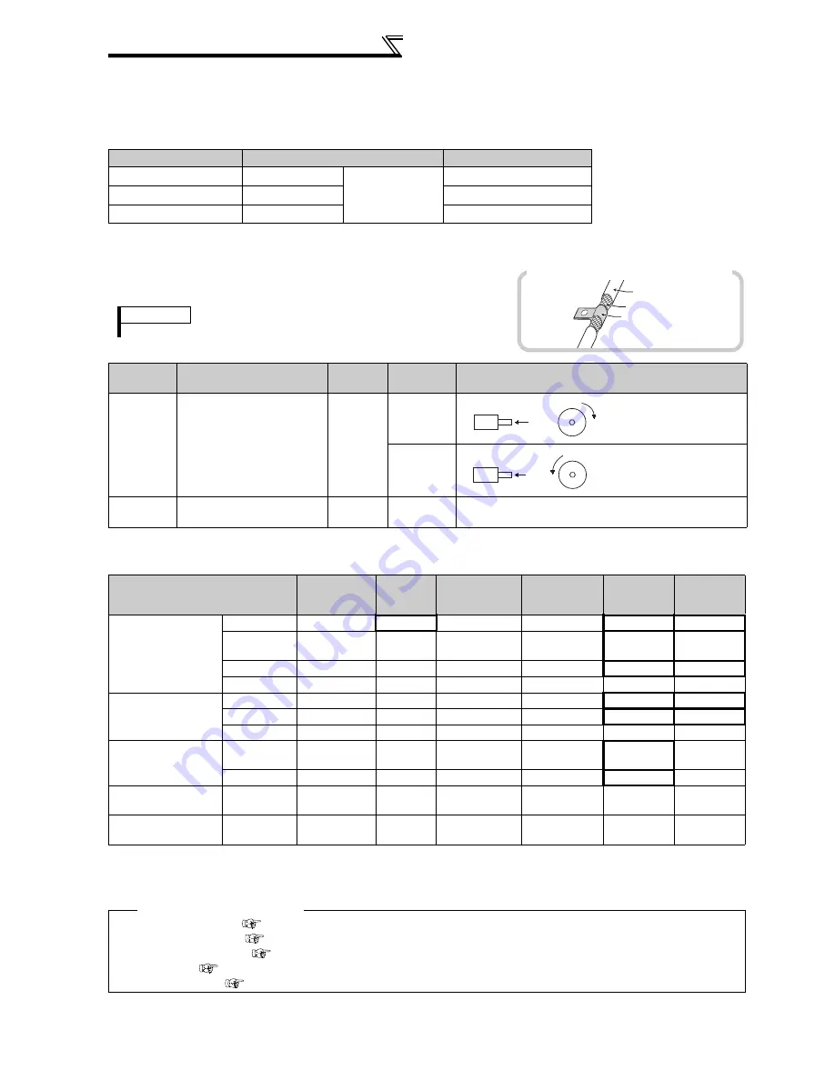 Mitsubishi FR-A740-00023-EC Скачать руководство пользователя страница 46