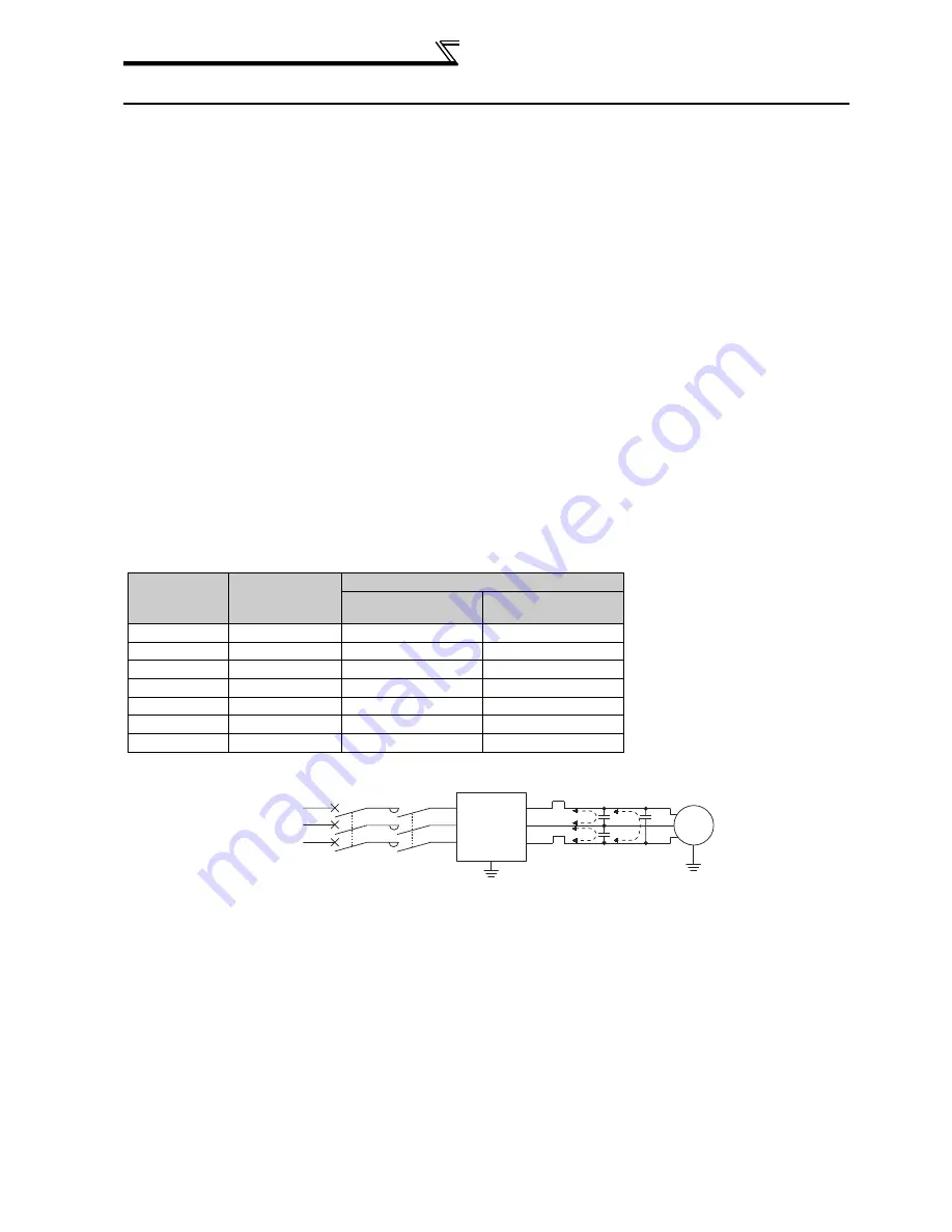 Mitsubishi FR-A740-00023-EC Скачать руководство пользователя страница 60