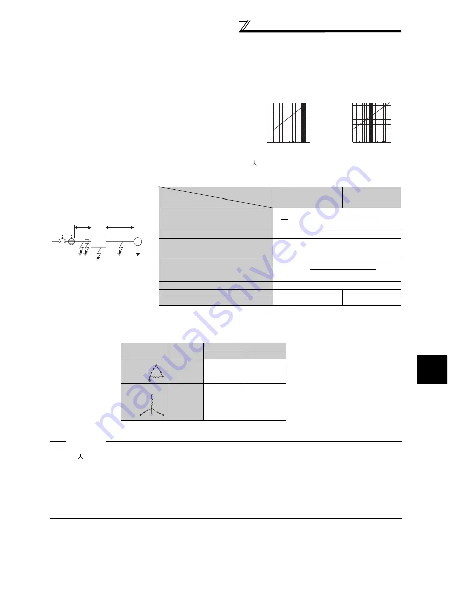 Mitsubishi FR-A740-00023-EC Скачать руководство пользователя страница 61