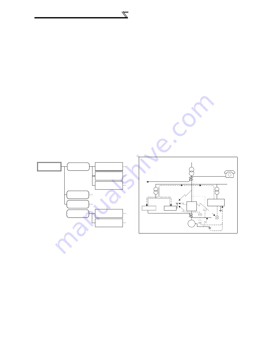 Mitsubishi FR-A740-00023-EC Instruction Manual Download Page 62