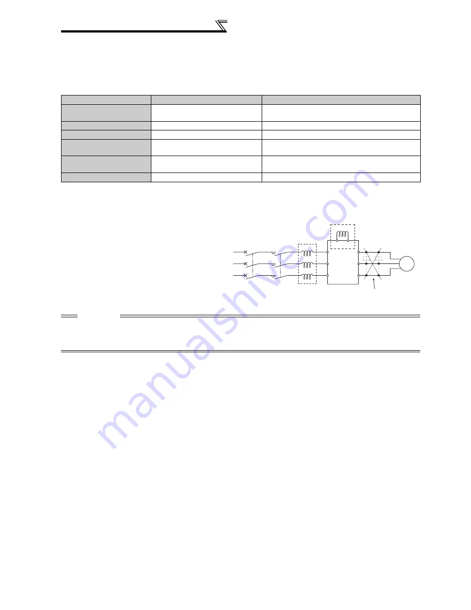 Mitsubishi FR-A740-00023-EC Instruction Manual Download Page 64