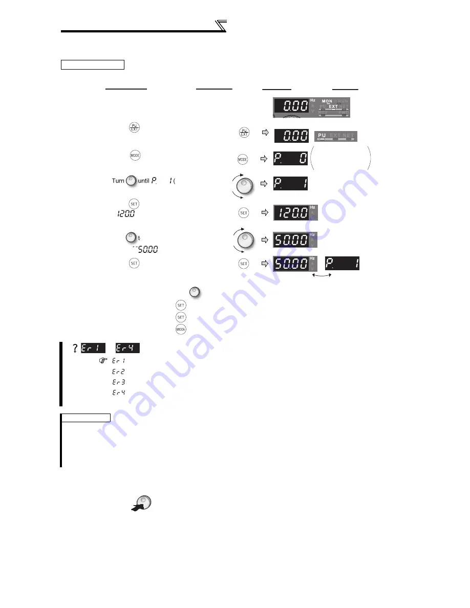 Mitsubishi FR-A740-00023-EC Instruction Manual Download Page 74