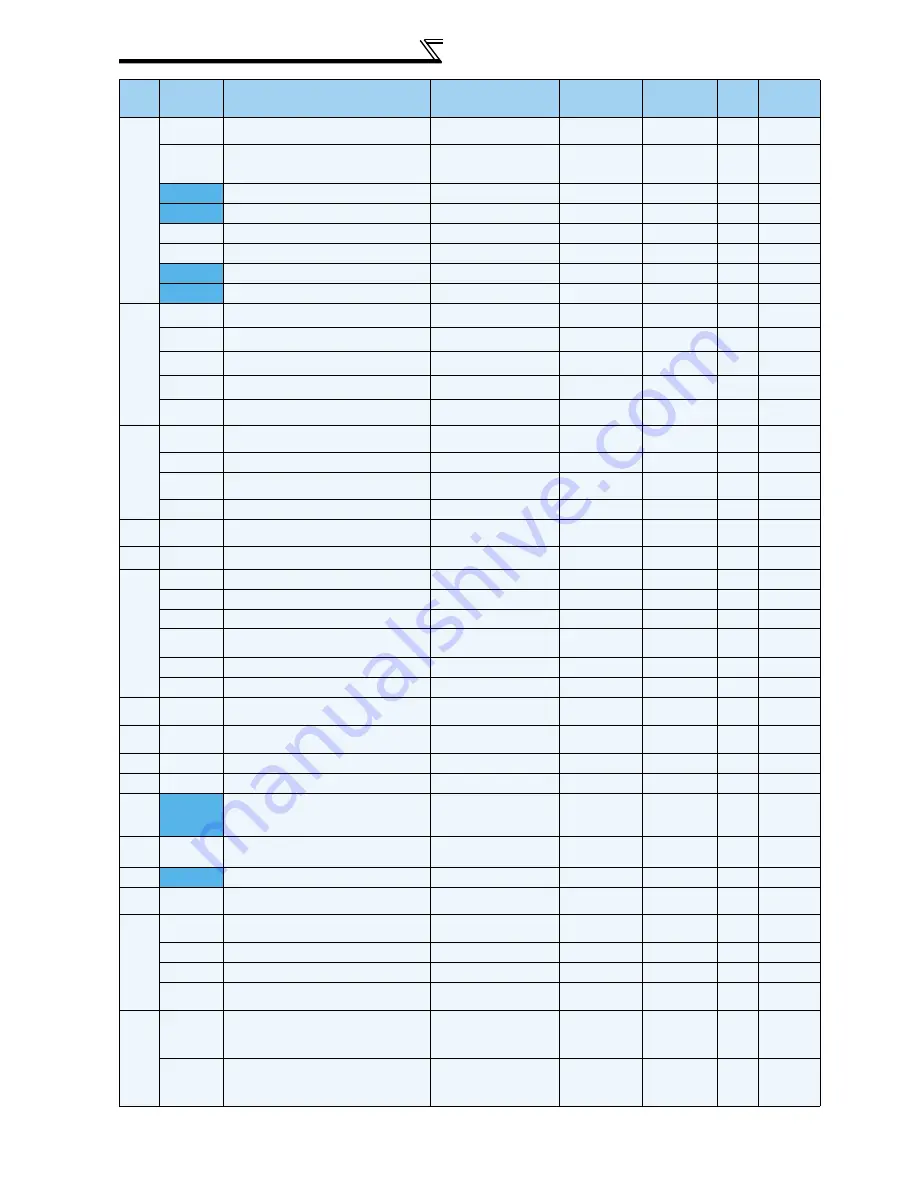 Mitsubishi FR-A740-00023-EC Instruction Manual Download Page 78