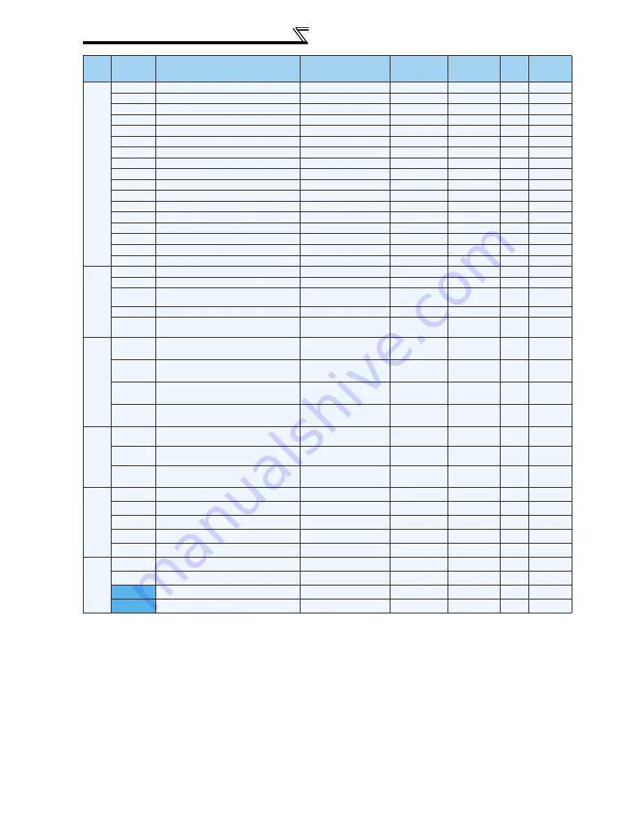 Mitsubishi FR-A740-00023-EC Instruction Manual Download Page 82