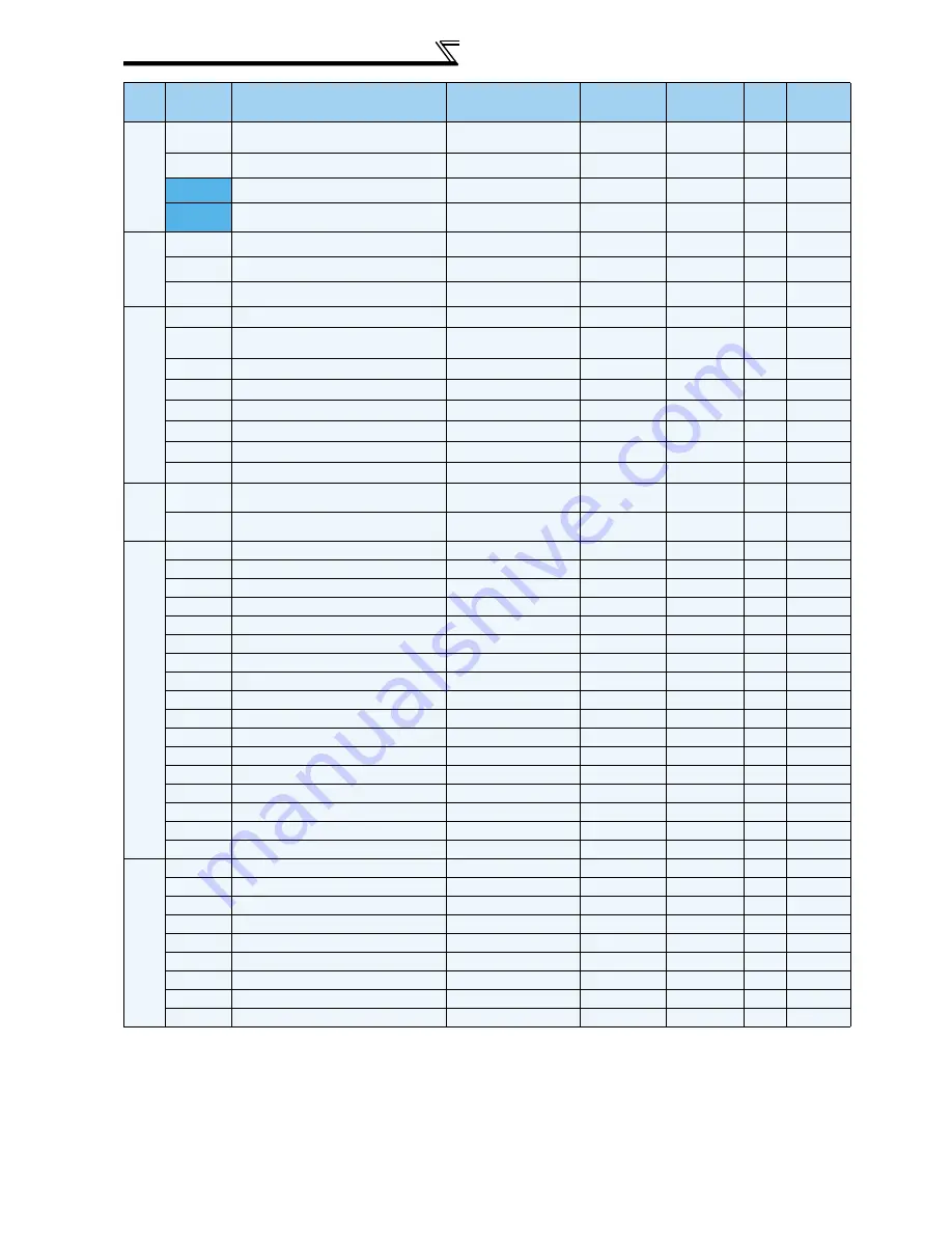 Mitsubishi FR-A740-00023-EC Скачать руководство пользователя страница 86