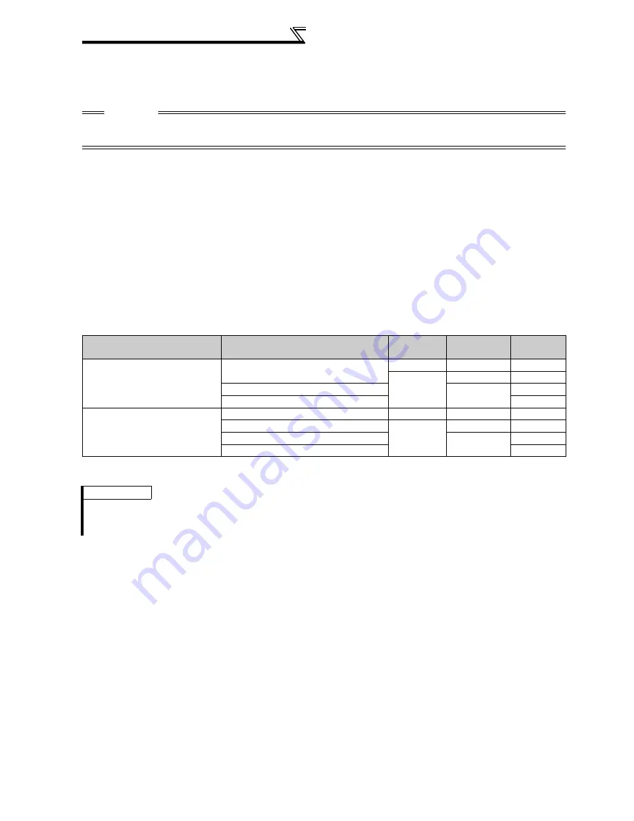 Mitsubishi FR-A740-00023-EC Instruction Manual Download Page 98