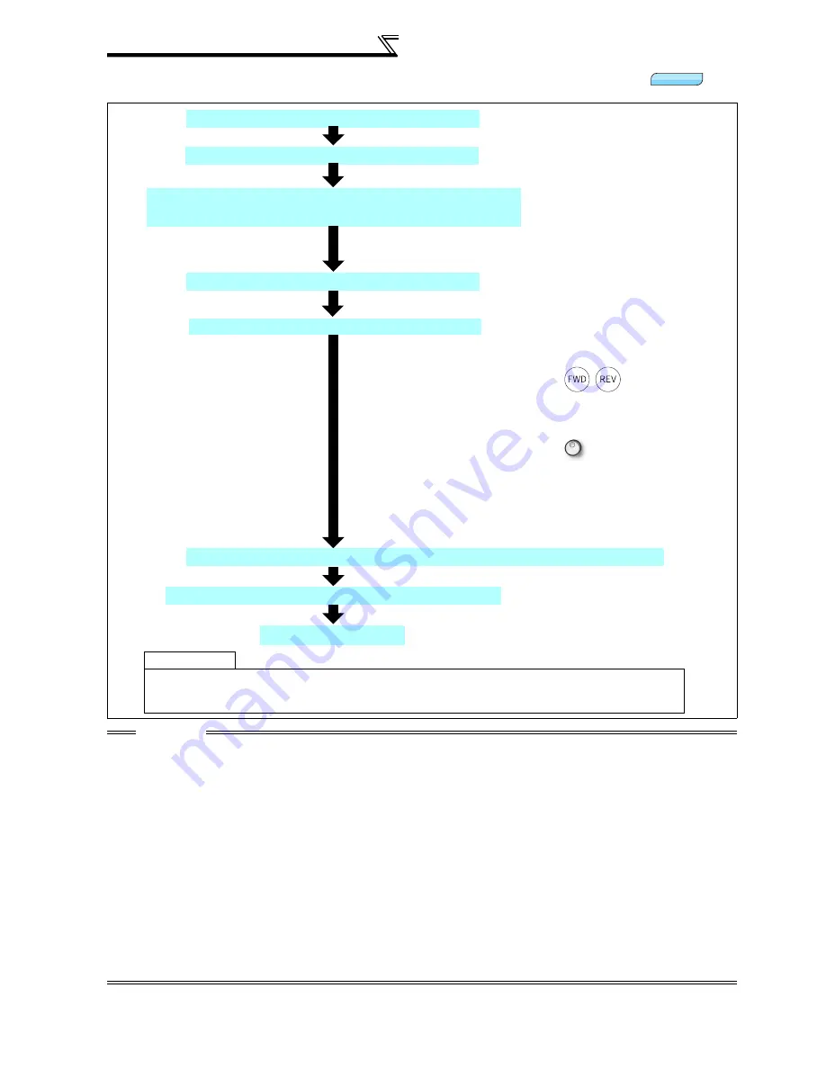 Mitsubishi FR-A740-00023-EC Instruction Manual Download Page 102