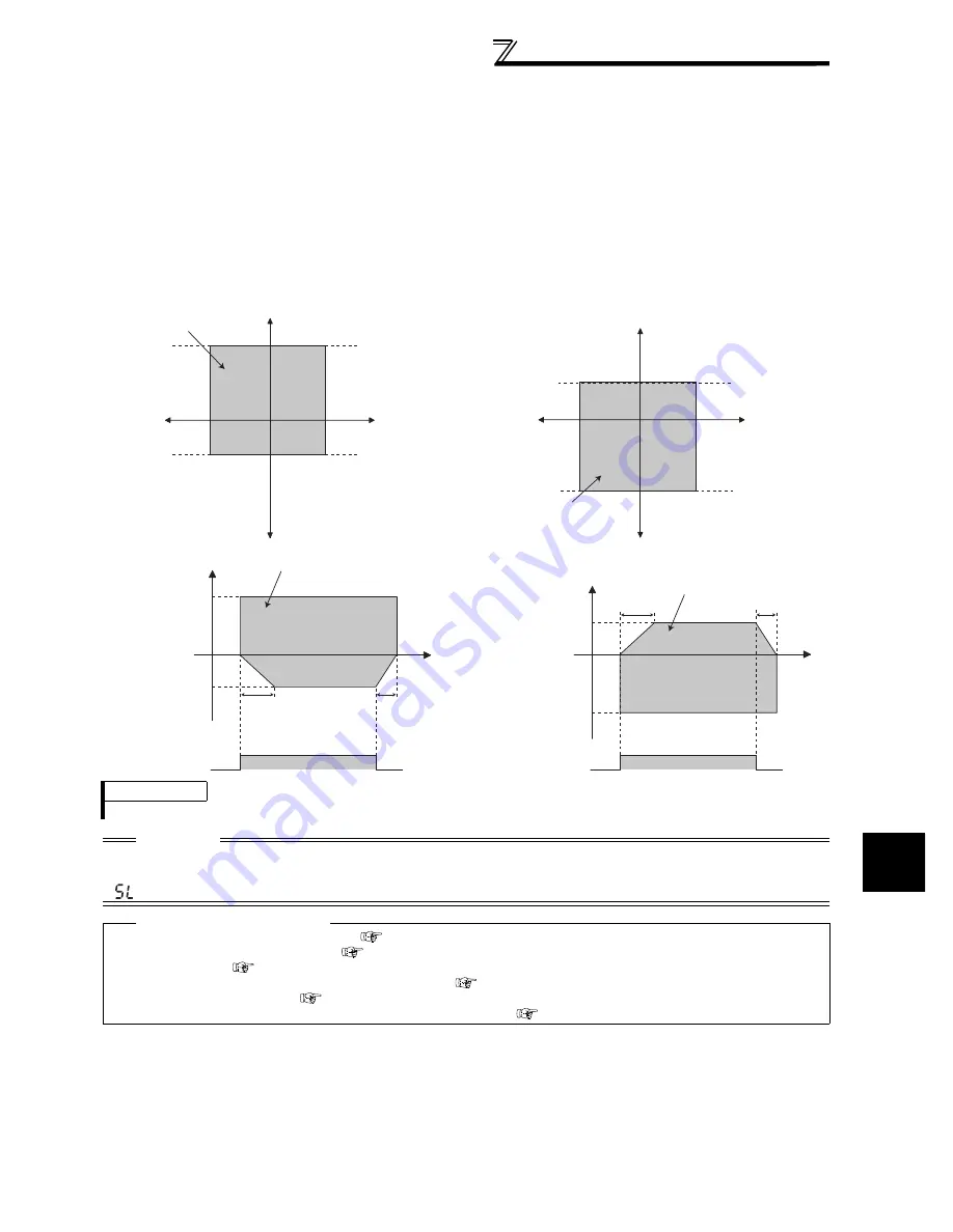 Mitsubishi FR-A740-00023-EC Instruction Manual Download Page 131