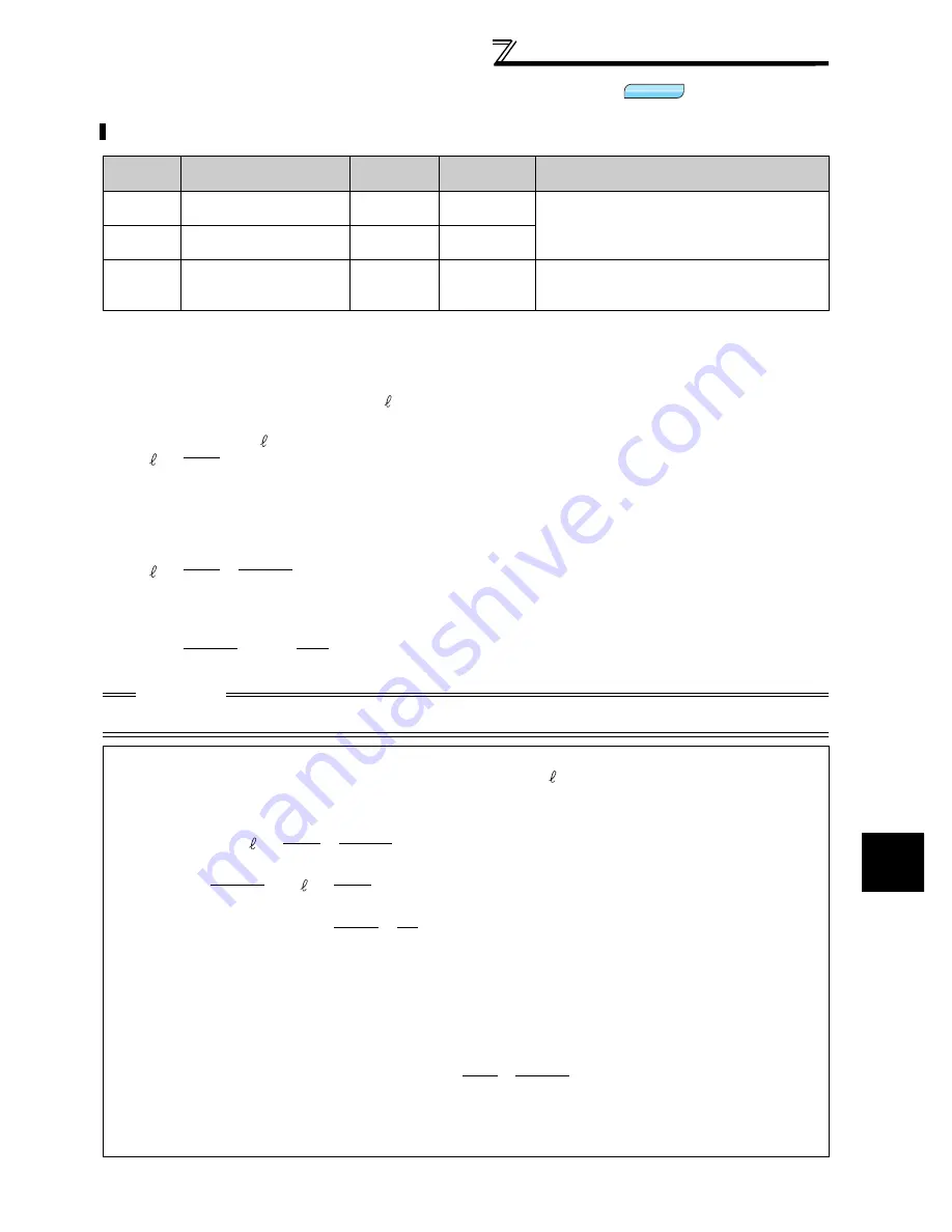 Mitsubishi FR-A740-00023-EC Скачать руководство пользователя страница 141