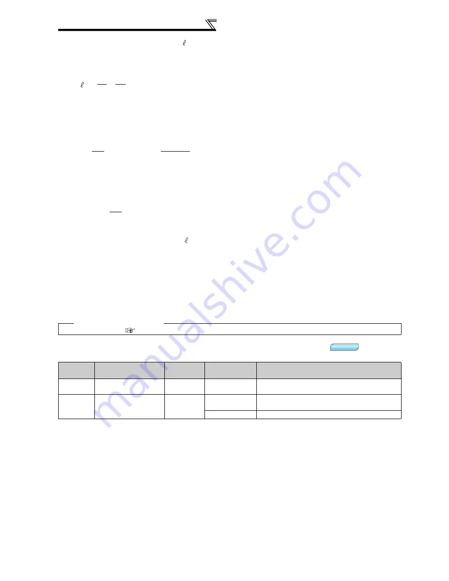 Mitsubishi FR-A740-00023-EC Instruction Manual Download Page 142