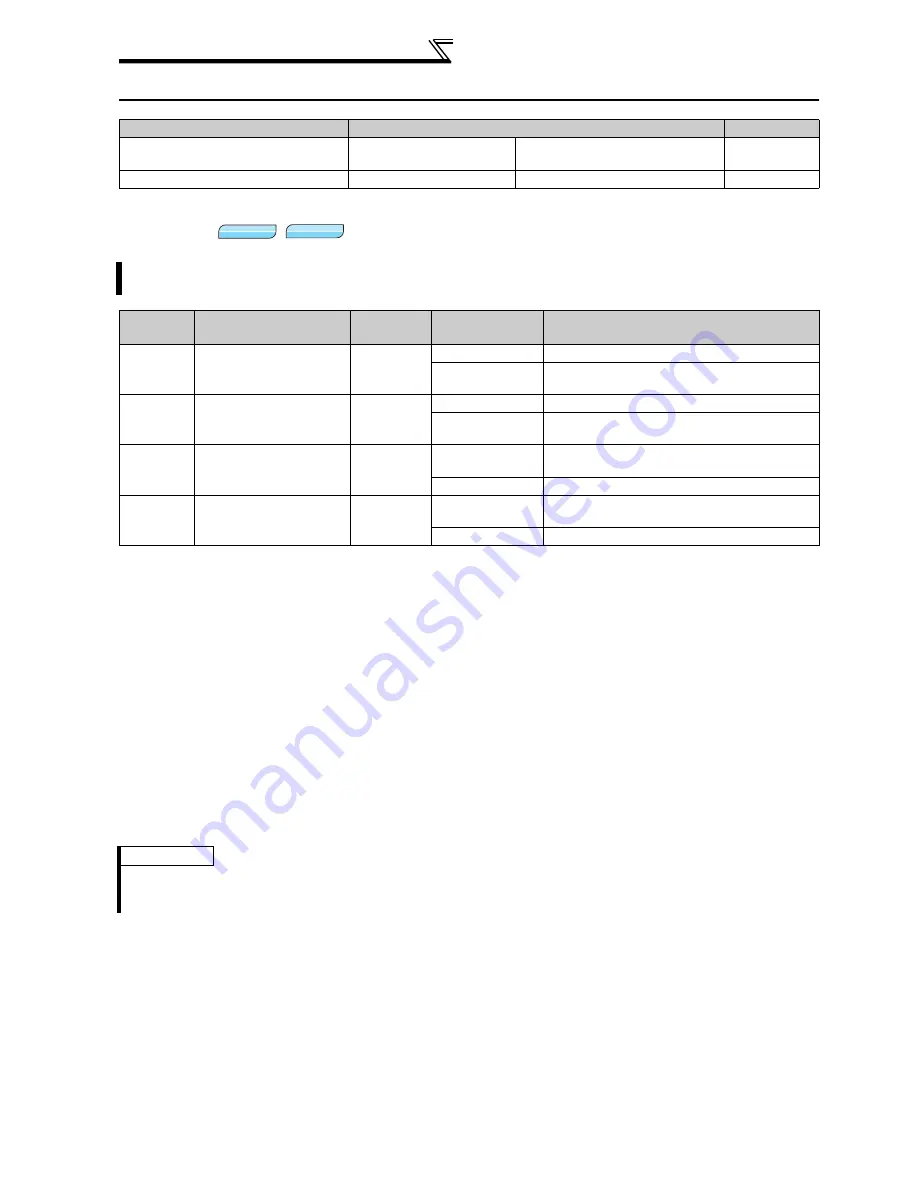 Mitsubishi FR-A740-00023-EC Instruction Manual Download Page 146