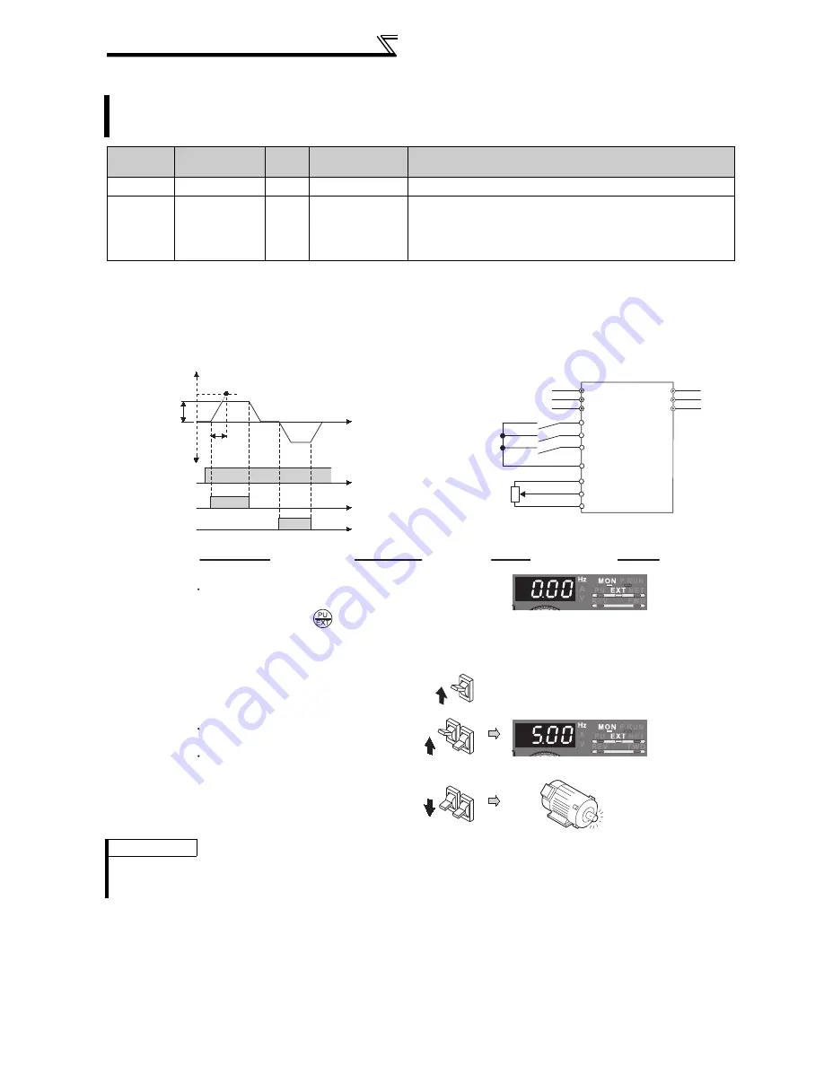 Mitsubishi FR-A740-00023-EC Скачать руководство пользователя страница 172