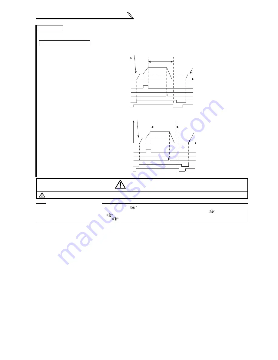 Mitsubishi FR-A740-00023-EC Скачать руководство пользователя страница 176