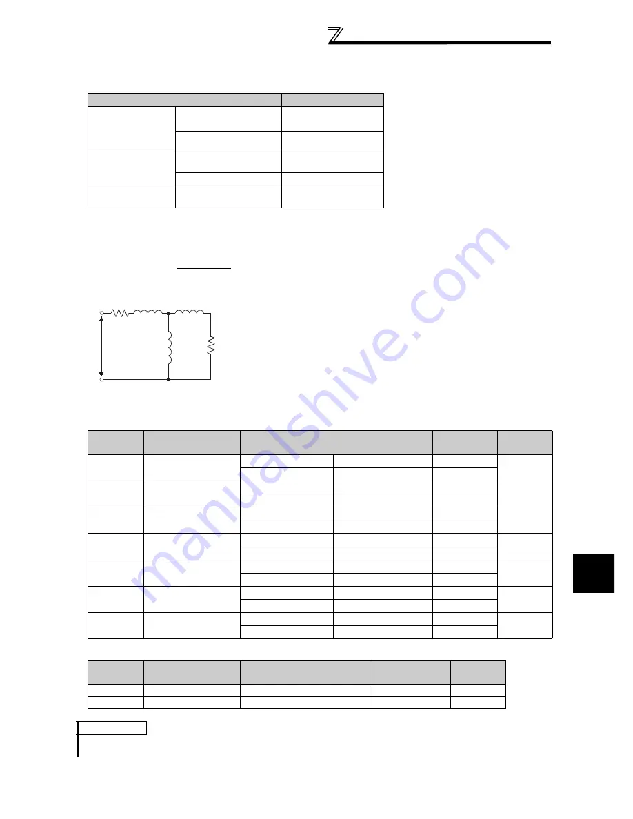 Mitsubishi FR-A740-00023-EC Instruction Manual Download Page 199