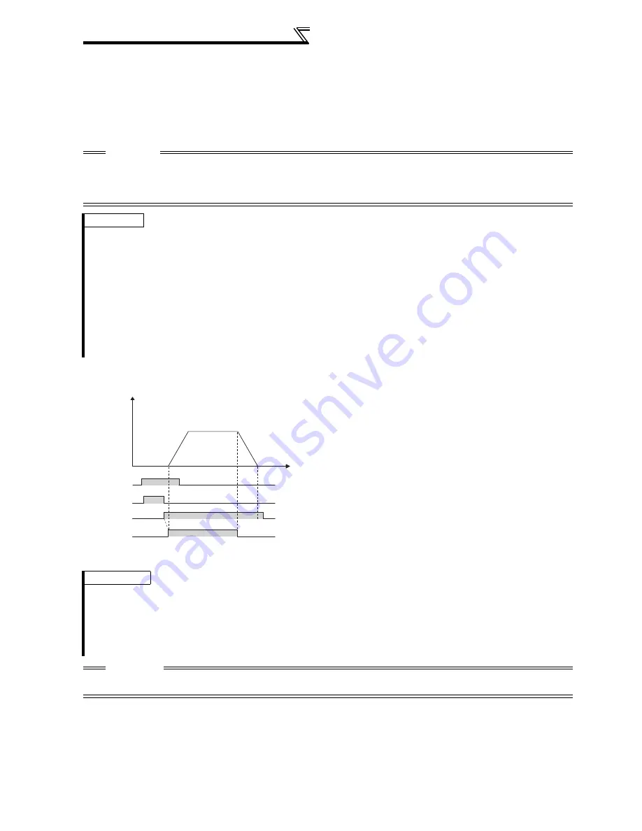 Mitsubishi FR-A740-00023-EC Скачать руководство пользователя страница 202