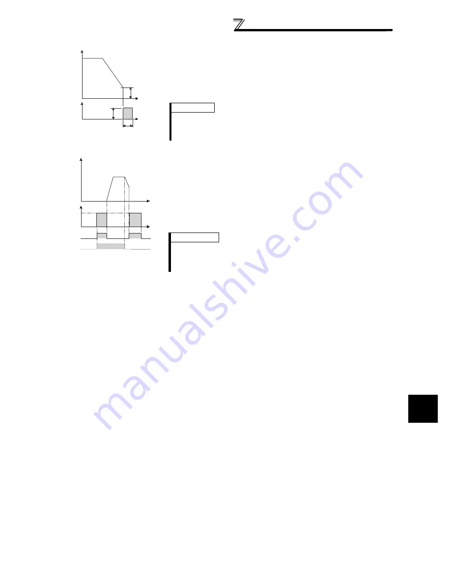 Mitsubishi FR-A740-00023-EC Instruction Manual Download Page 205