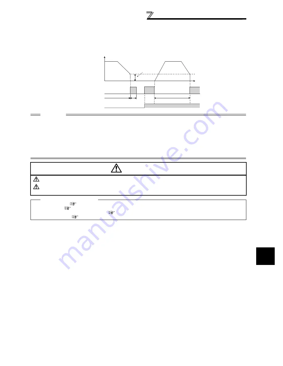 Mitsubishi FR-A740-00023-EC Скачать руководство пользователя страница 207