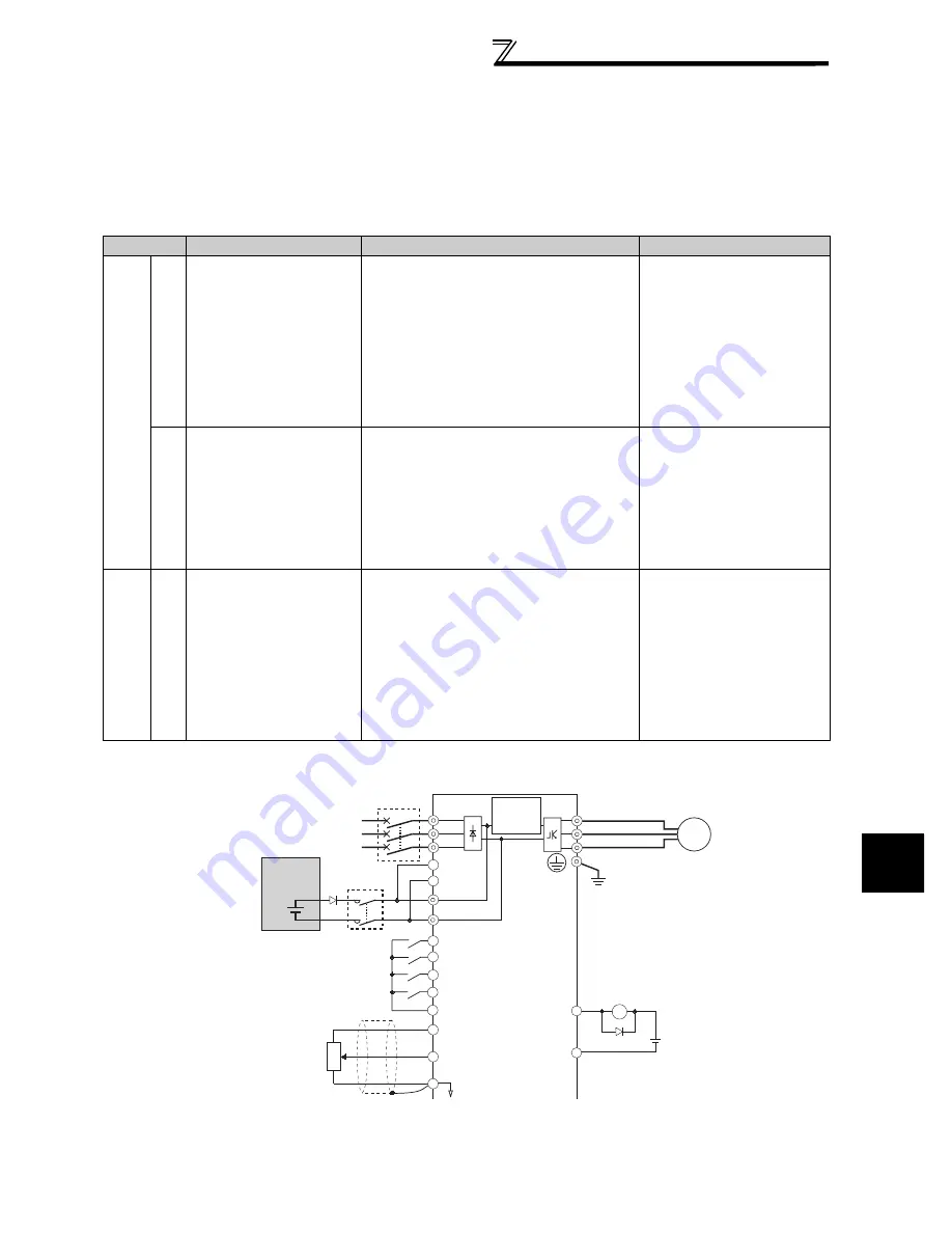 Mitsubishi FR-A740-00023-EC Instruction Manual Download Page 211