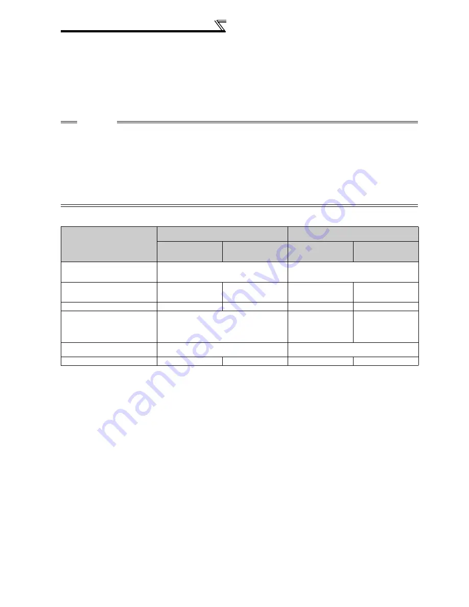 Mitsubishi FR-A740-00023-EC Скачать руководство пользователя страница 216