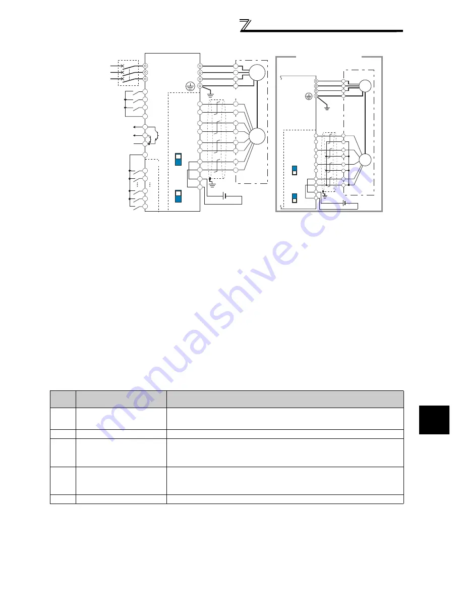 Mitsubishi FR-A740-00023-EC Скачать руководство пользователя страница 223