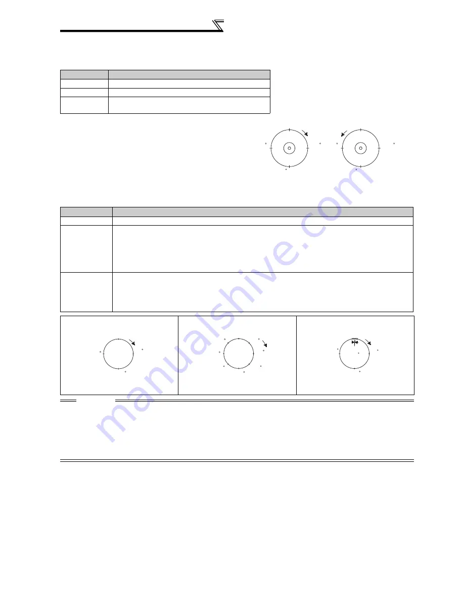 Mitsubishi FR-A740-00023-EC Instruction Manual Download Page 224