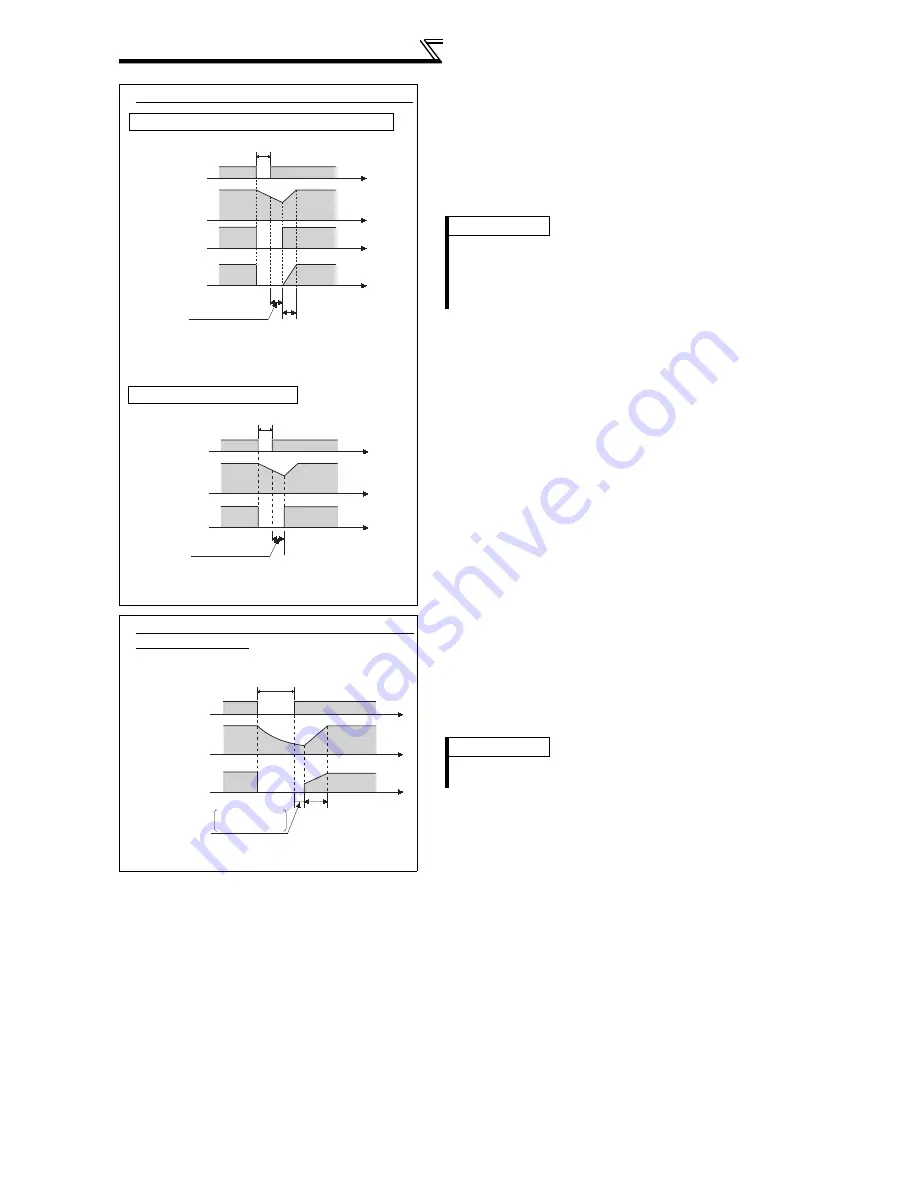 Mitsubishi FR-A740-00023-EC Instruction Manual Download Page 266