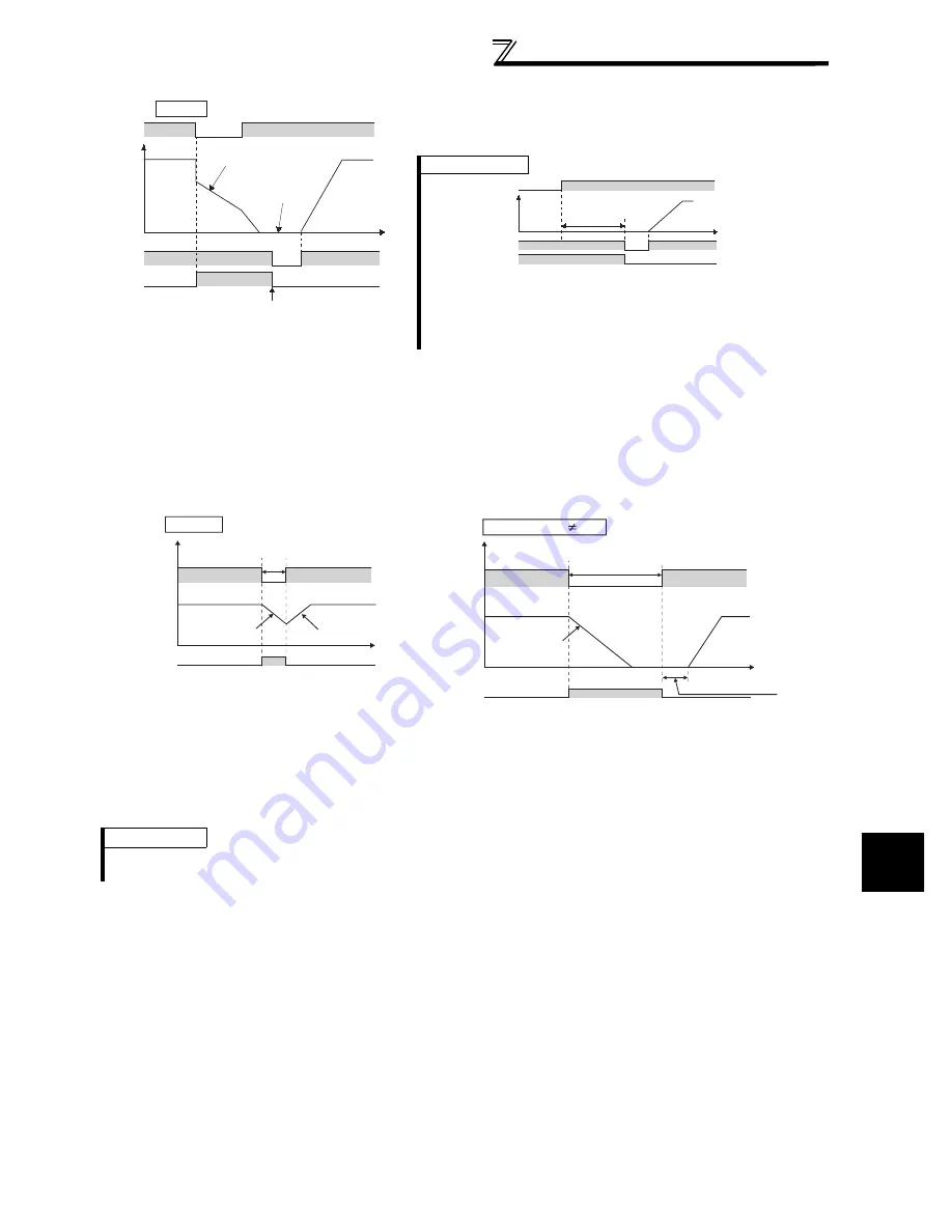 Mitsubishi FR-A740-00023-EC Скачать руководство пользователя страница 269