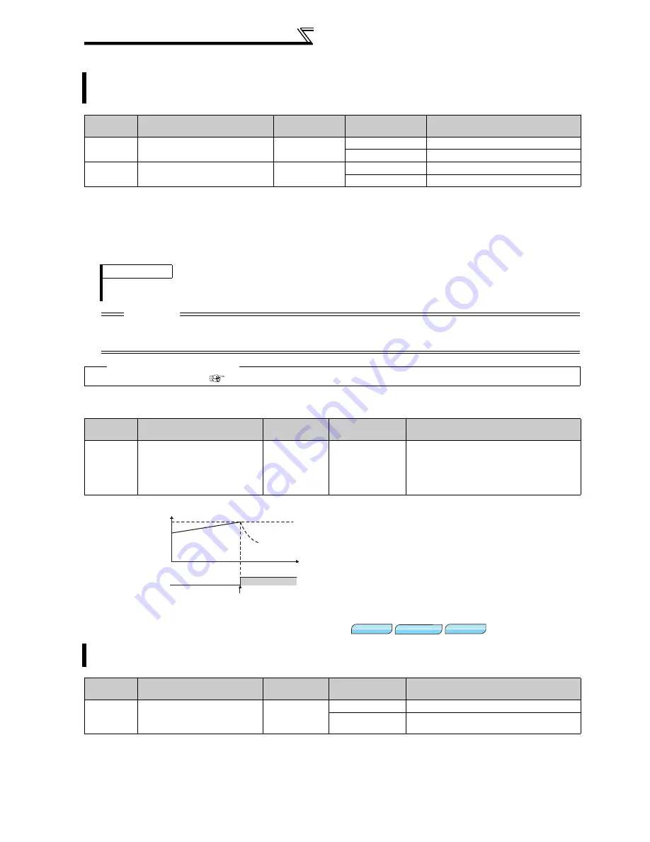 Mitsubishi FR-A740-00023-EC Instruction Manual Download Page 274