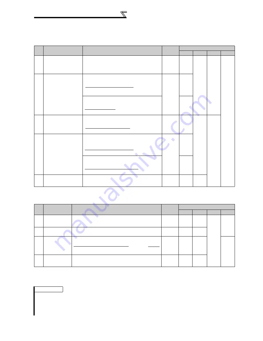 Mitsubishi FR-A740-00023-EC Скачать руководство пользователя страница 278