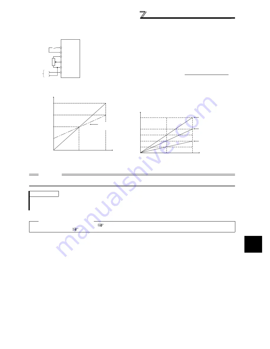 Mitsubishi FR-A740-00023-EC Скачать руководство пользователя страница 289