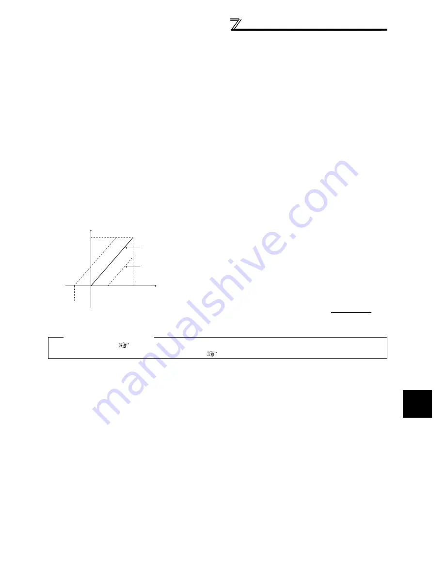 Mitsubishi FR-A740-00023-EC Instruction Manual Download Page 291