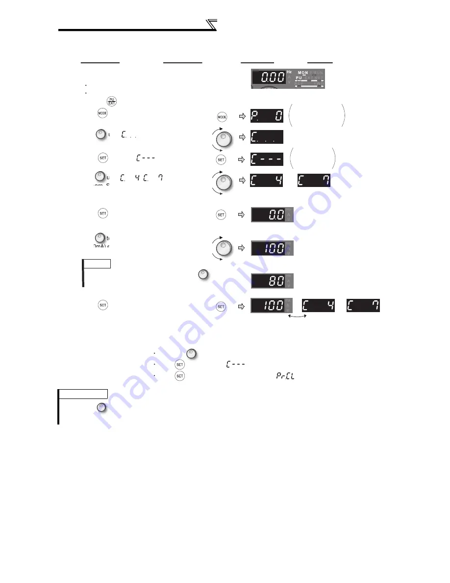 Mitsubishi FR-A740-00023-EC Instruction Manual Download Page 296