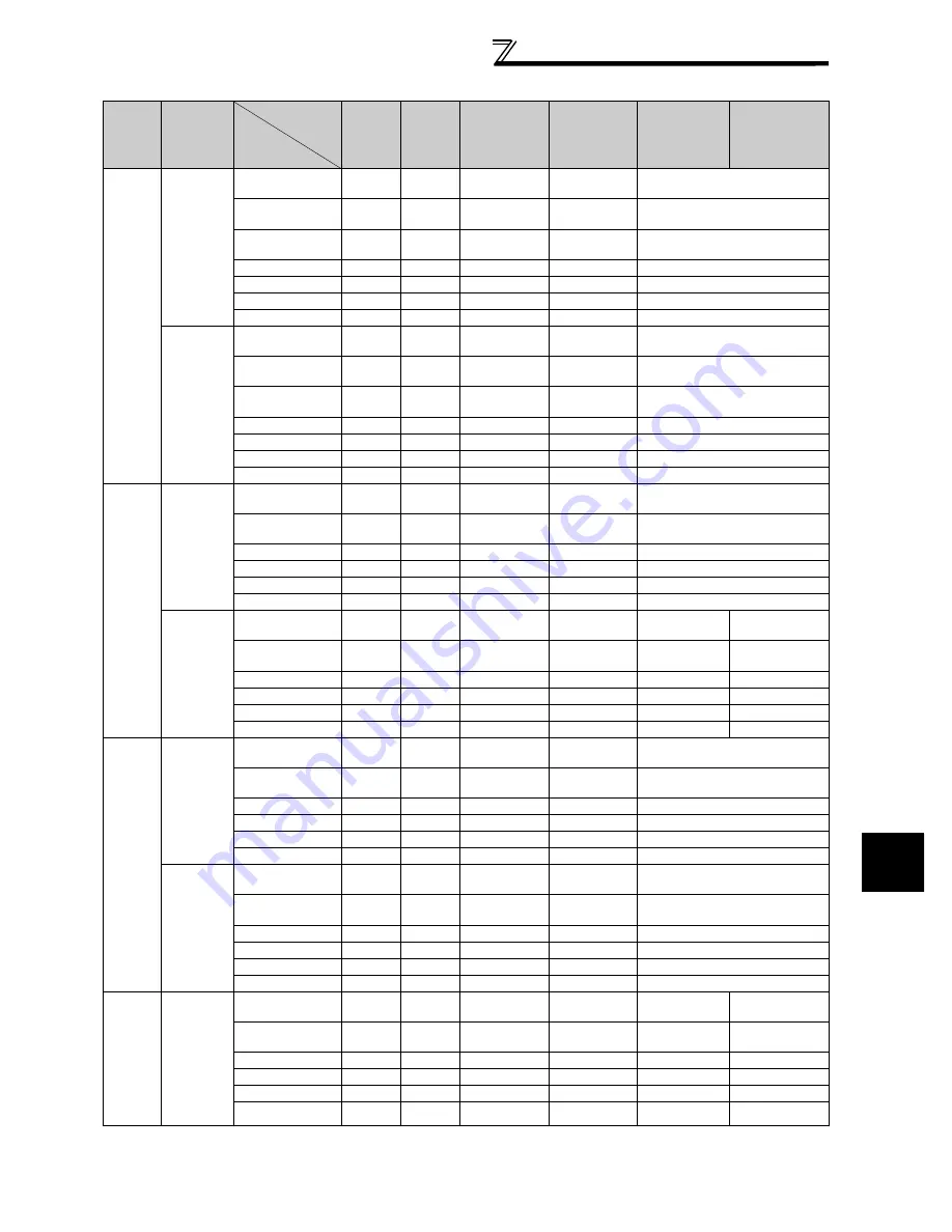 Mitsubishi FR-A740-00023-EC Instruction Manual Download Page 321