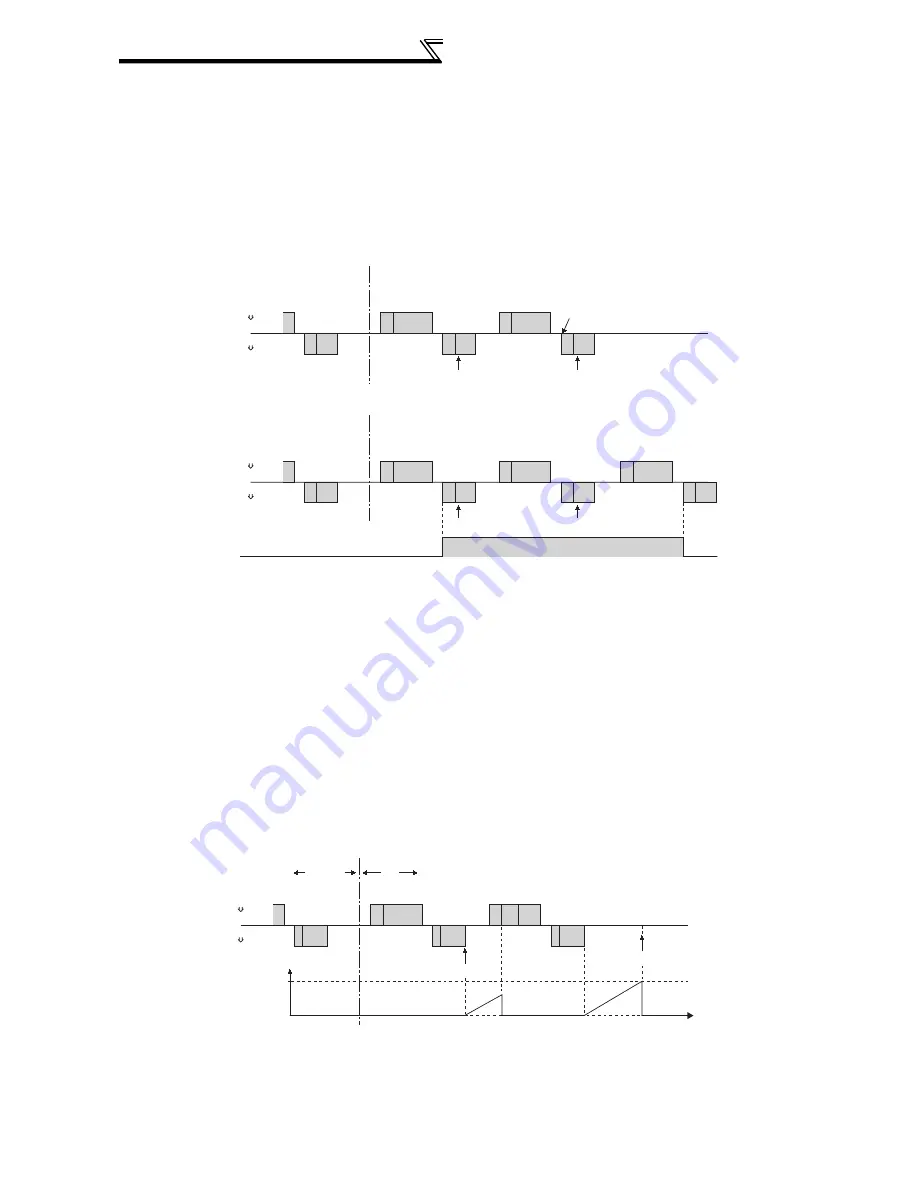 Mitsubishi FR-A740-00023-EC Instruction Manual Download Page 336