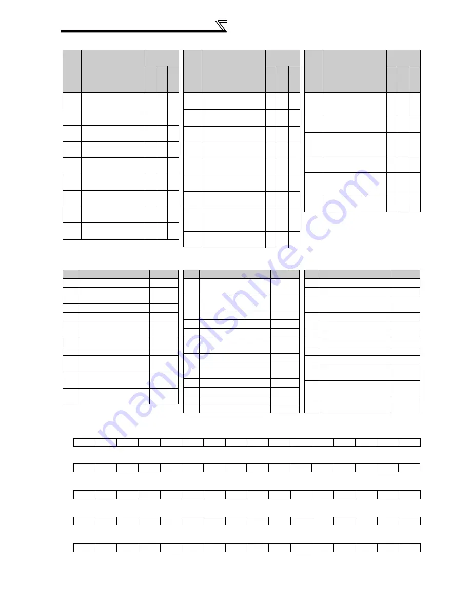 Mitsubishi FR-A740-00023-EC Instruction Manual Download Page 340