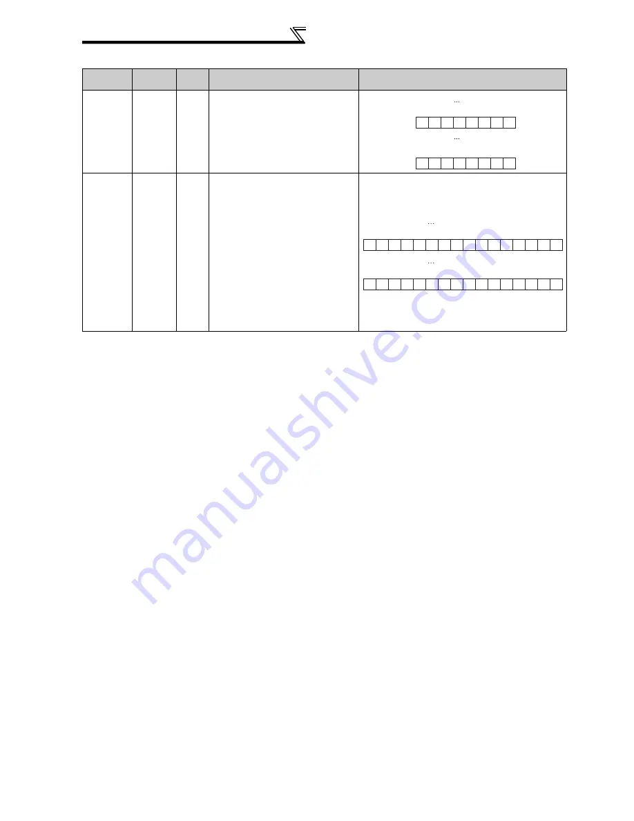 Mitsubishi FR-A740-00023-EC Скачать руководство пользователя страница 342