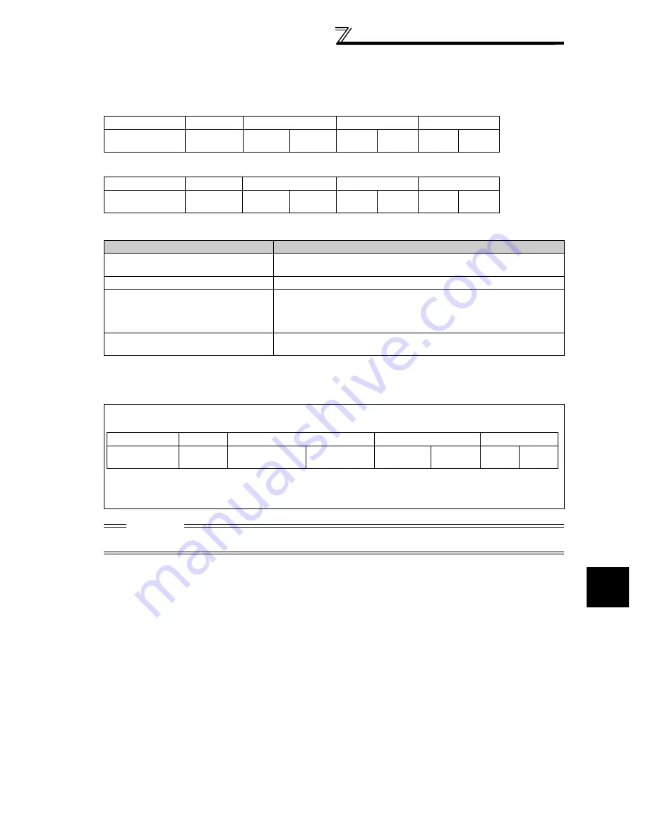 Mitsubishi FR-A740-00023-EC Instruction Manual Download Page 347