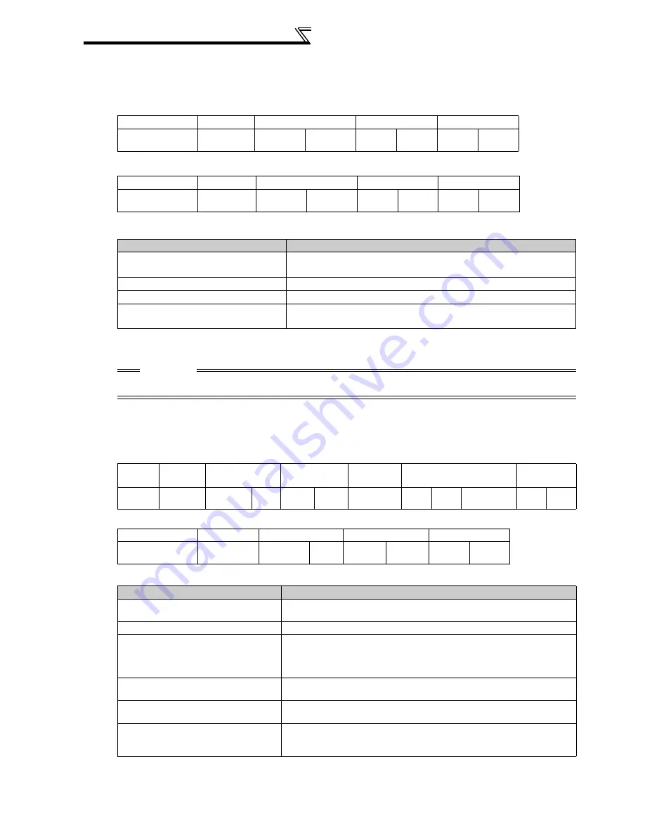 Mitsubishi FR-A740-00023-EC Instruction Manual Download Page 348