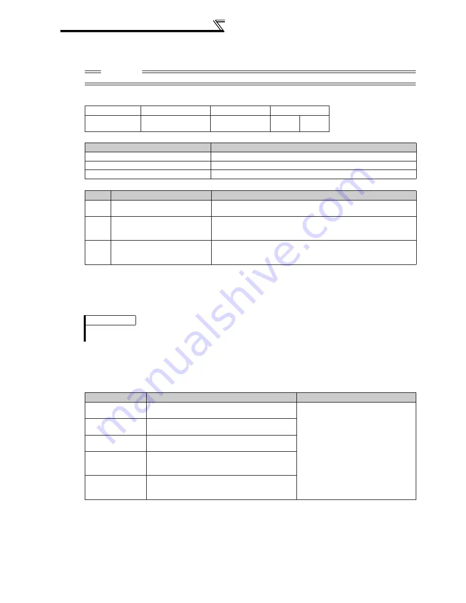 Mitsubishi FR-A740-00023-EC Скачать руководство пользователя страница 350