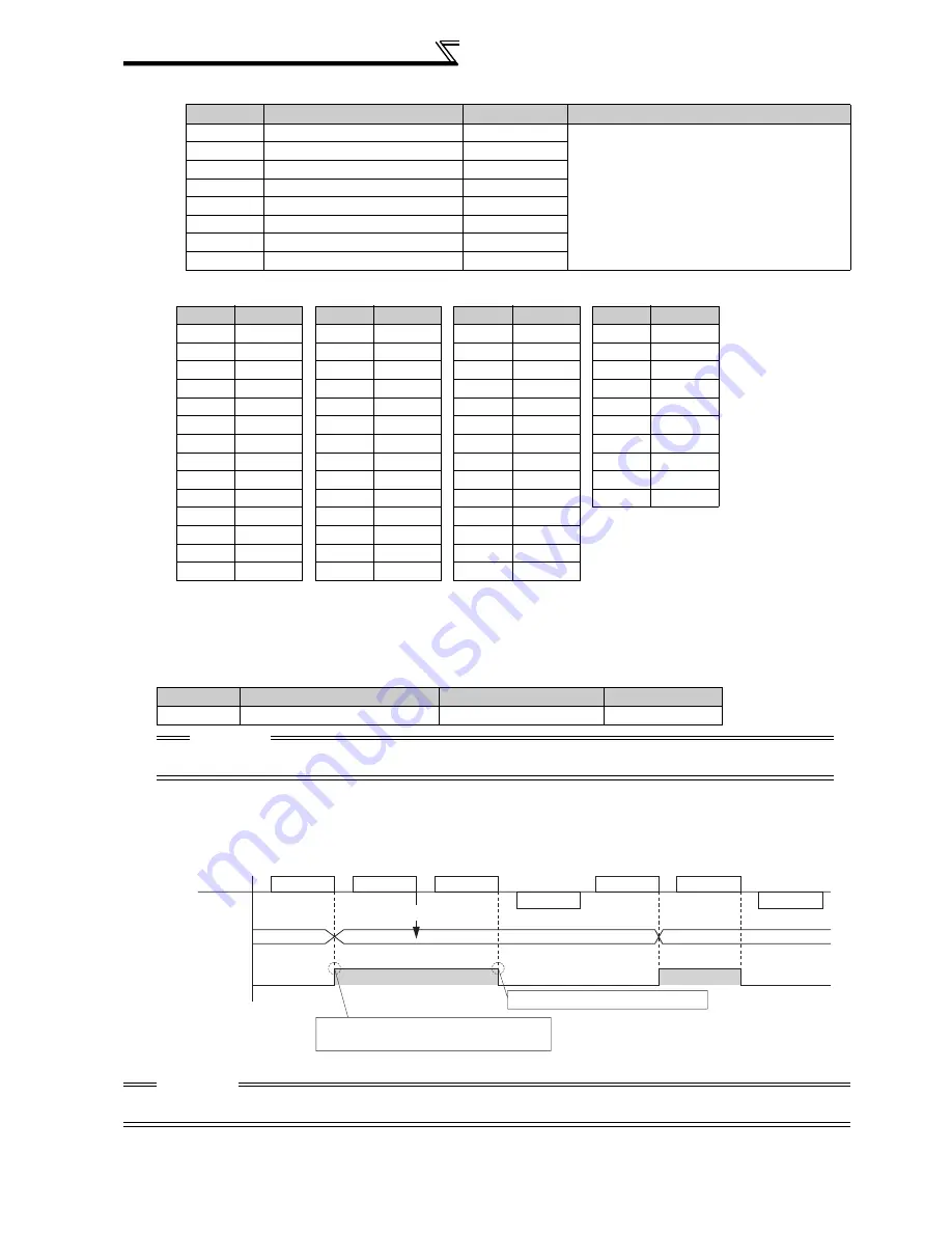 Mitsubishi FR-A740-00023-EC Скачать руководство пользователя страница 354