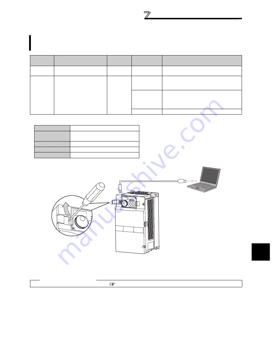 Mitsubishi FR-A740-00023-EC Instruction Manual Download Page 357