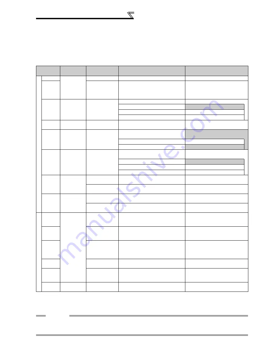 Mitsubishi FR-A740-00023-EC Скачать руководство пользователя страница 362