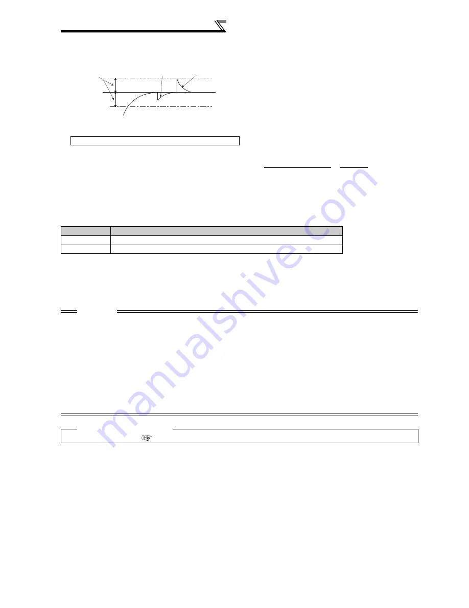 Mitsubishi FR-A740-00023-EC Скачать руководство пользователя страница 378