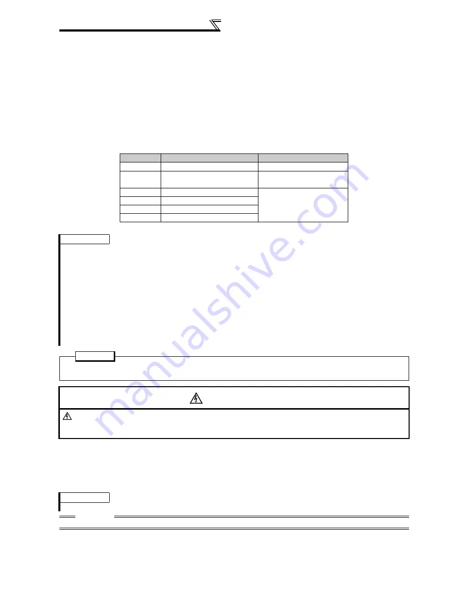 Mitsubishi FR-A740-00023-EC Скачать руководство пользователя страница 386