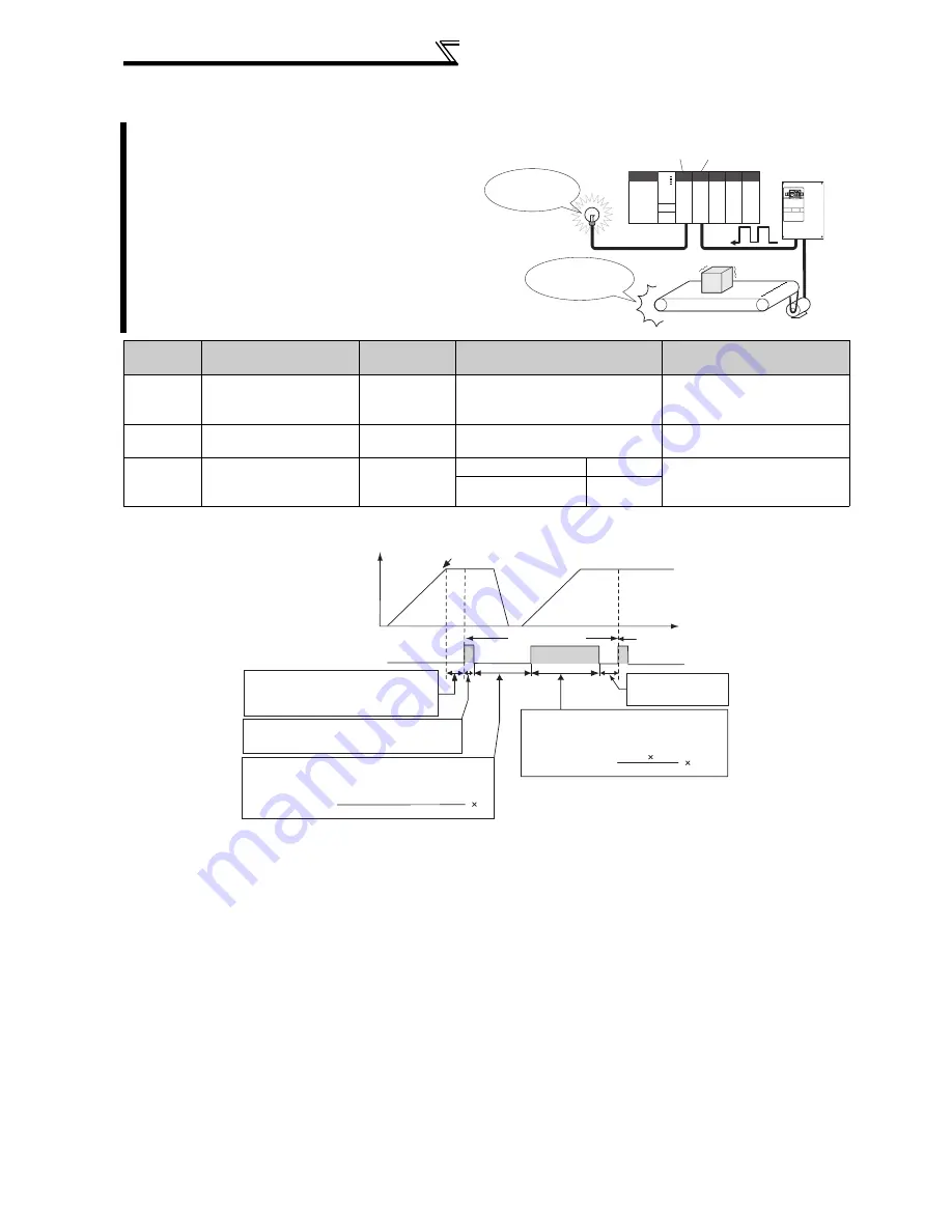 Mitsubishi FR-A740-00023-EC Скачать руководство пользователя страница 388